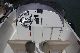 OCQUETEAU ABACO 360 OPEN 